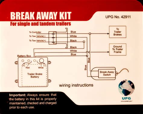 electric brake away box for trailer starts smoking|Electric Trailer Brake Problem .